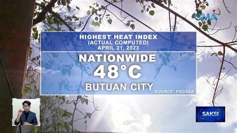 butuan city heat index|Butuan City, Agusan del Norte, Philippines Current Weather.